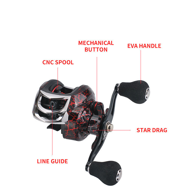 Baitcasting Fishing Reel